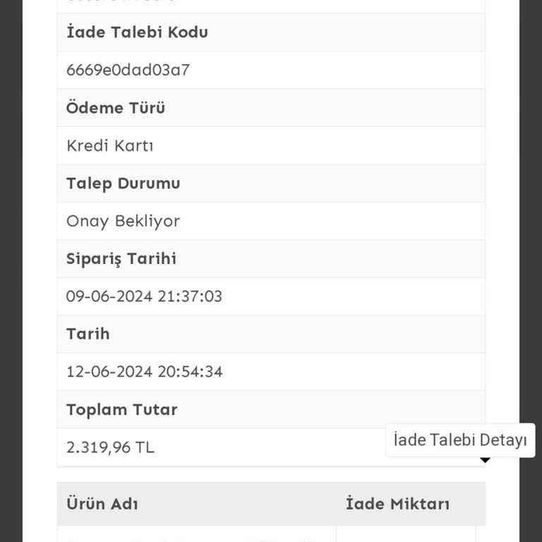 Hazel Butik Ürün İadesi Kabul Edilmiyor