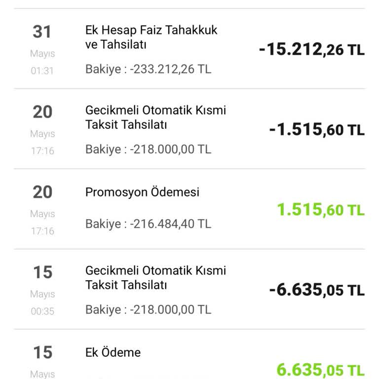 VakıfBank Maaşıma El Koyuyor