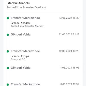 Trendyol Express Yavaşlığı Ve Zamanında Teslim Edilmemesi.