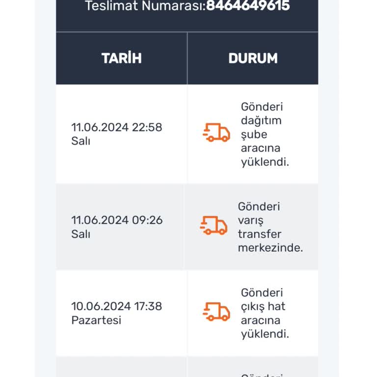 Sürat Kargo'nun İşini Düzgün Yapmaması