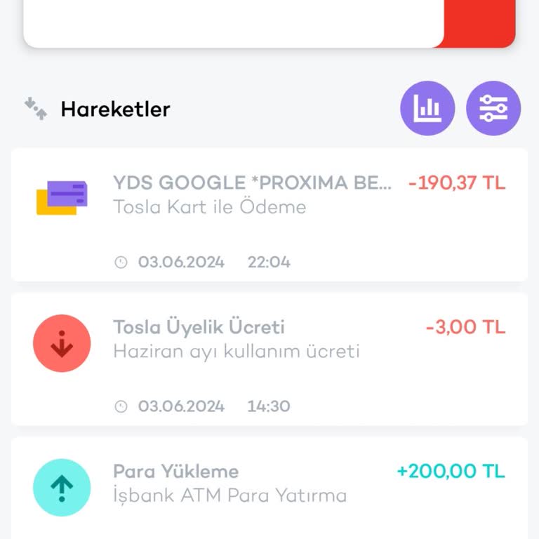 Tosla Paramı Geri İade Edilmesini Rica Ediyorum