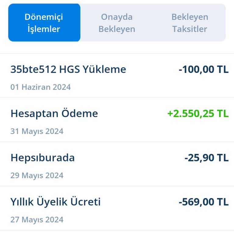 Denizbank Yıllık Kart Üyelik Ücreti Alıyor