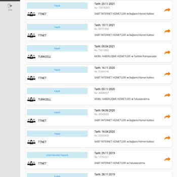 BTK (Bilgi Teknolojileri ve İletişim Kurumu) TTNET İle Yaşadığım Sorun Ve Tüketici Hakları İhlali