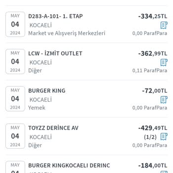 Toyzz Shop Toyzz Pişmanlıktır Asla Bir Daha Girmem