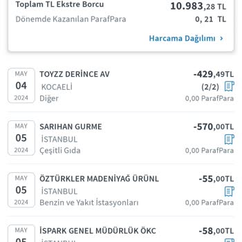 Toyzz Shop Toyzz Pişmanlıktır Asla Bir Daha Girmem