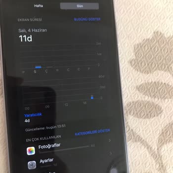 Hb Bilişim Muazzam Mahremiyet İhlali