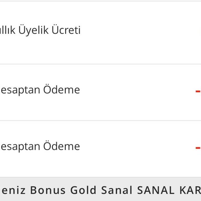 Denizbank Yıllık Kart Ücreti Hkn.