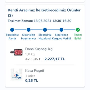 Carrefour SA Eksik Gelen Sipariş