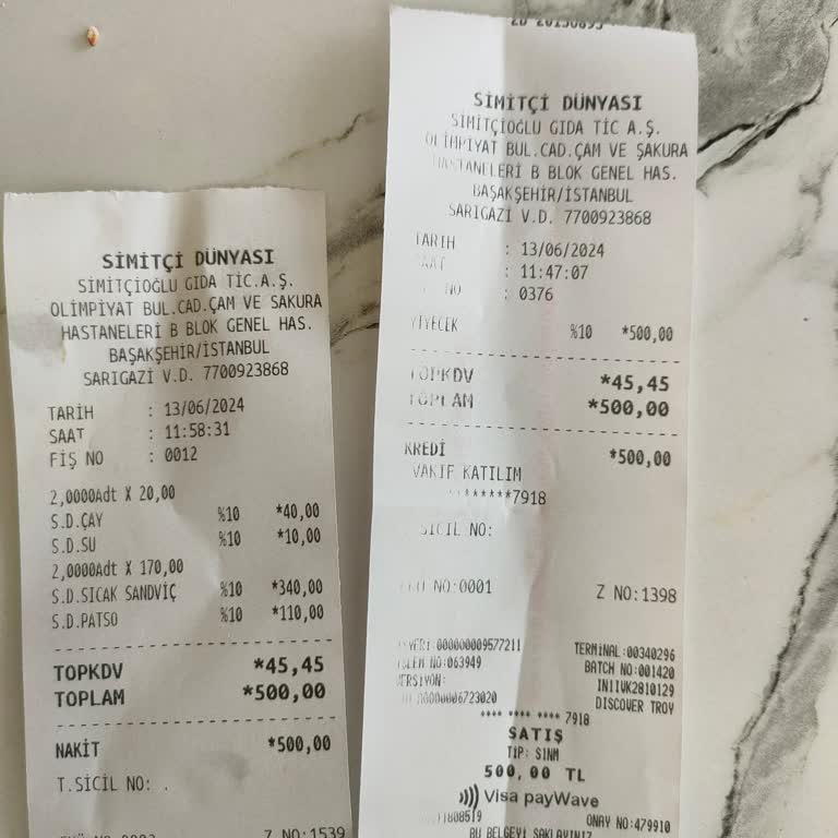 Çam Ve Sakura Hastanesi'nde Ve Simitçi Dünyası'nda Yaşadığım Sorunlar