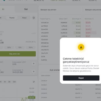 Paribu'dan Paramı Çekemiyorum