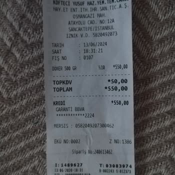 Köfteci Yusuf Kilo İle Satılan Dönerde Akıl Tutulması