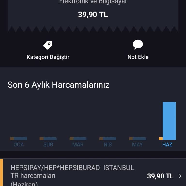 Hepsiburada Premium Üyeliğimi İptal Ettim Ama Hâlâ Para Çekiliyor