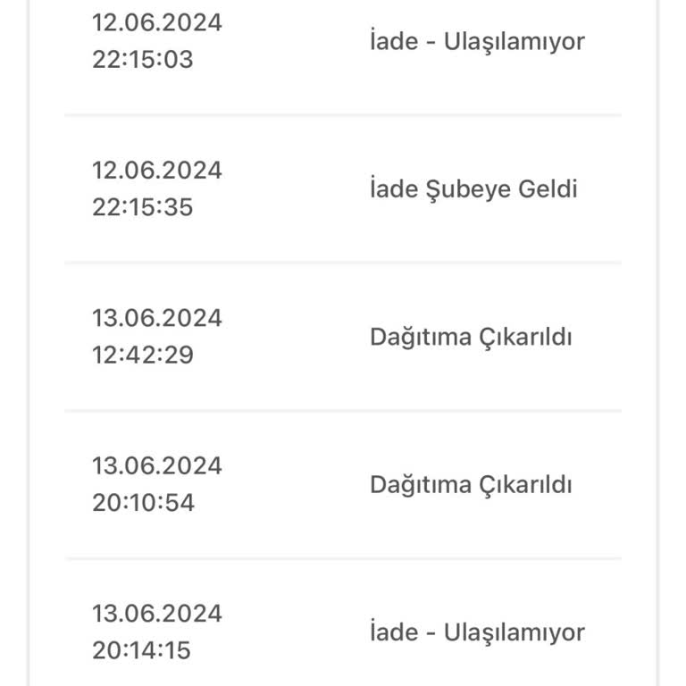 Bir Günde Kargo Kargom 2 Gündür Ulaşmıyor