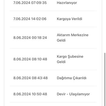 Bir Günde Kargo Zara Siparişim Kargo Sorunları Nedeniyle Ulaşmıyor