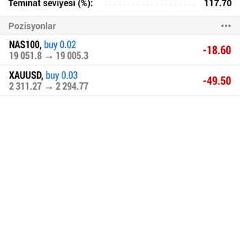 Gord Global Trade Yatırım Danışmanı Ters İşlem Vererek Hesabı Patlattı İade İstiyorum