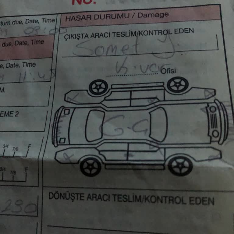 Zeplin Car Rental Zeplin Den Memnun Değilim