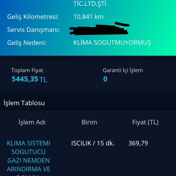 Fiat Egea Klima Gazı