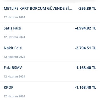 Denizbank Kredi Kartı Satış Faizi
