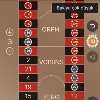 Etorobet Deneme Bonusunu Katladık Ve 50 Takla Attı Vermemek İçin