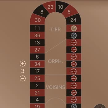 Etorobet Deneme Bonusunu Katladık Ve 50 Takla Attı Vermemek İçin