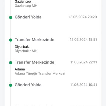 Trendyol Aldığım Ürünler Bir Günde Bulunduğum Şehre Geliyor