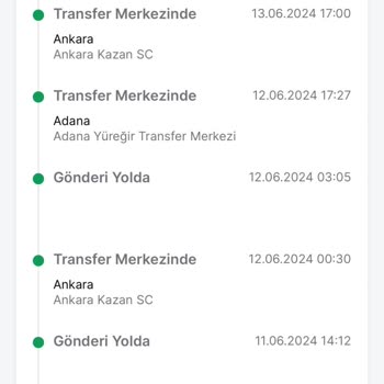 Trendyol Aldığım Ürünler Bir Günde Bulunduğum Şehre Geliyor