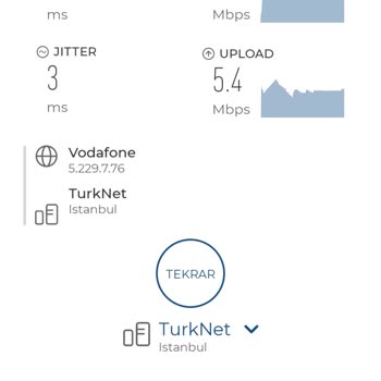 Vodafone İnternetim Çekmiyor Lütfen Artık Lütfen Sorunumu Çözün