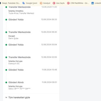Trendyol Express Kargo Teslim Edilememe