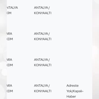 PTT Kargo Ürün Teslimatı Elime Ürün Geçmedi