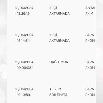 PTT Kargo Ürün Teslimatı Elime Ürün Geçmedi