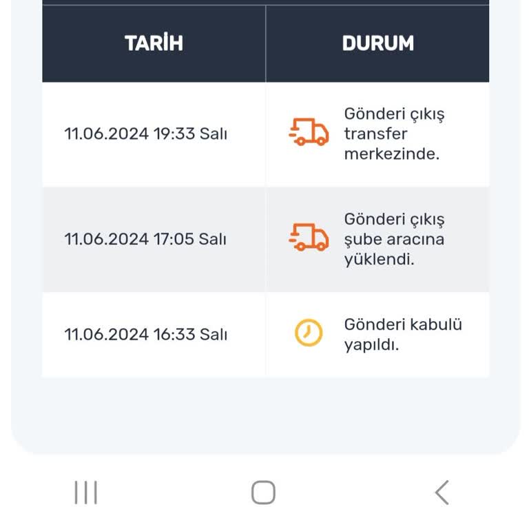 Sürat Kargo Her Zaman Ki Gibi Sorun Çıkararak Şaşırtmadı