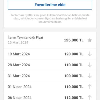 Aksam Otomotiv Aksam Oto Tarafından Pert Aracıma Gerçek Dışı Fiyatlar Veriliyor.