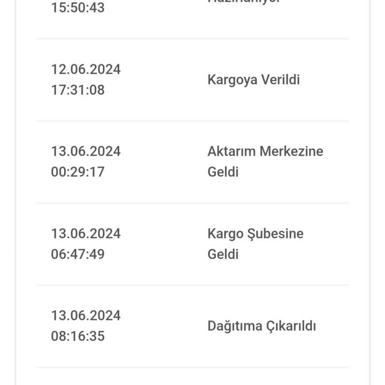 Bir Günde Kargo Firmasında Ürünüm Teslim Edilmiyor!