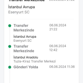 Trendyol Express Pişmanlığı, Kargom Bir Türlü Gelmiyor!
