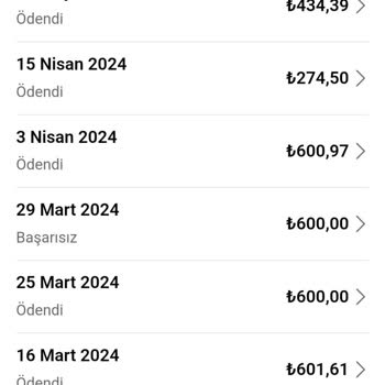 Facebook Reklam Dönmeden Ücret Kesintisi Yapıyor