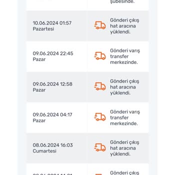 Sendeo Kargom Dağıtıma Çıkarılmıyor