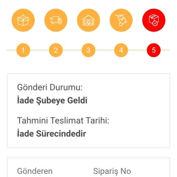 A101 Bir Günde Kargo Firması Markanızın Değerini Lekeliyor!