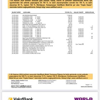 VakıfBank Harcama İtirazı Yaptım Halen Yatırılmadı