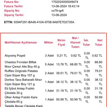 Yemeksepeti Hesabımdan Habersiz Sipariş