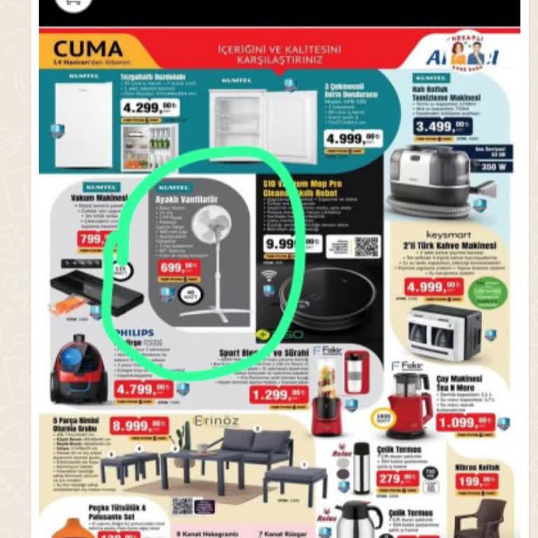 BİM Mağazasında Ürün Stok Bilgilendirmesi Sorunu