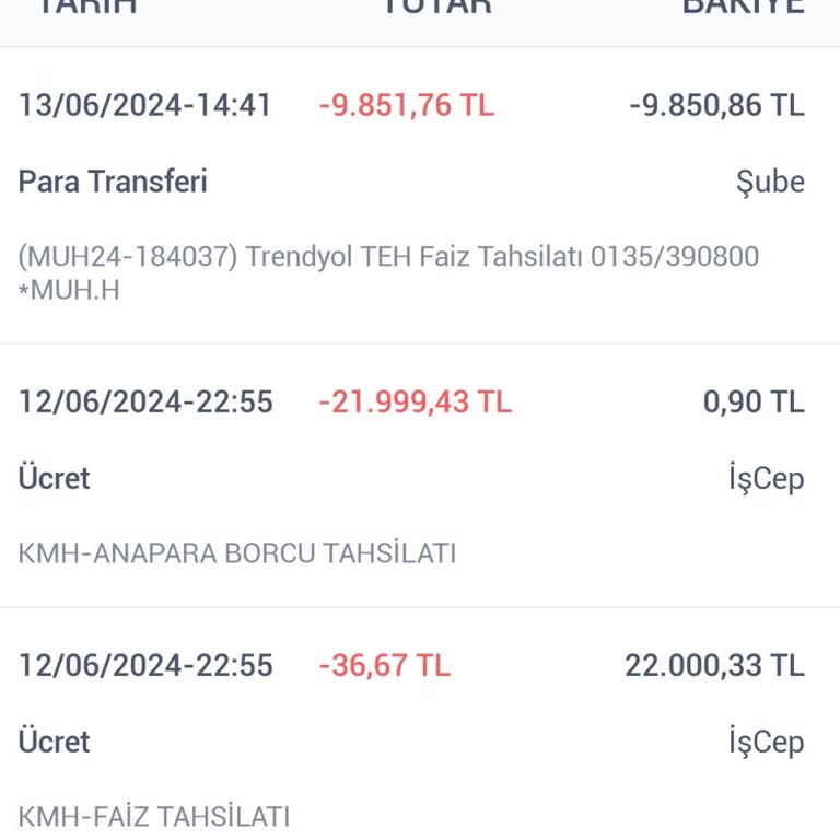 Trendyol'da Taksit Borcunu Kapattım, Hala Para Çekiliyor!