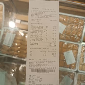 Migros Tezgah Personeli Sorunu