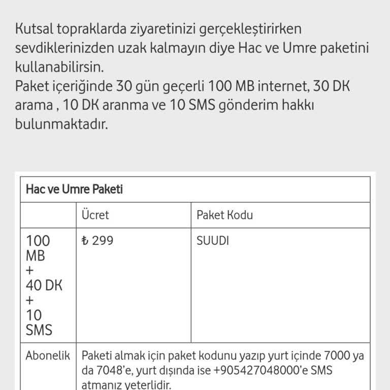 Vodafone Hacılara Haksızlık Yapılıyor