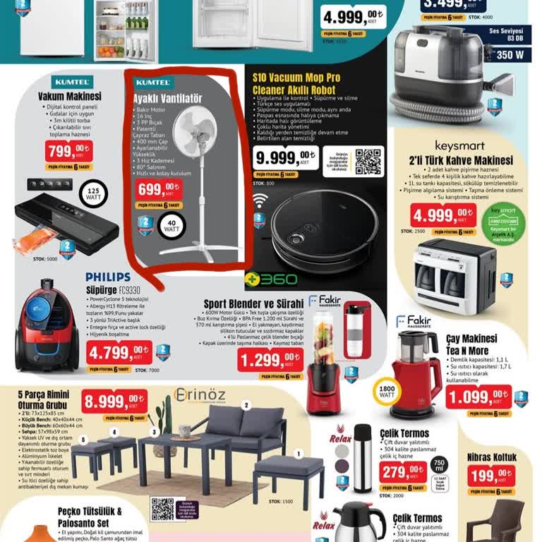 BİM Aktüel Ürünlerin Tarihinden Önce Satılması