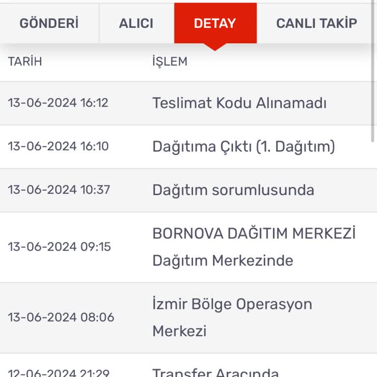 KARGOMsende Kargom Teslim Edilmedi