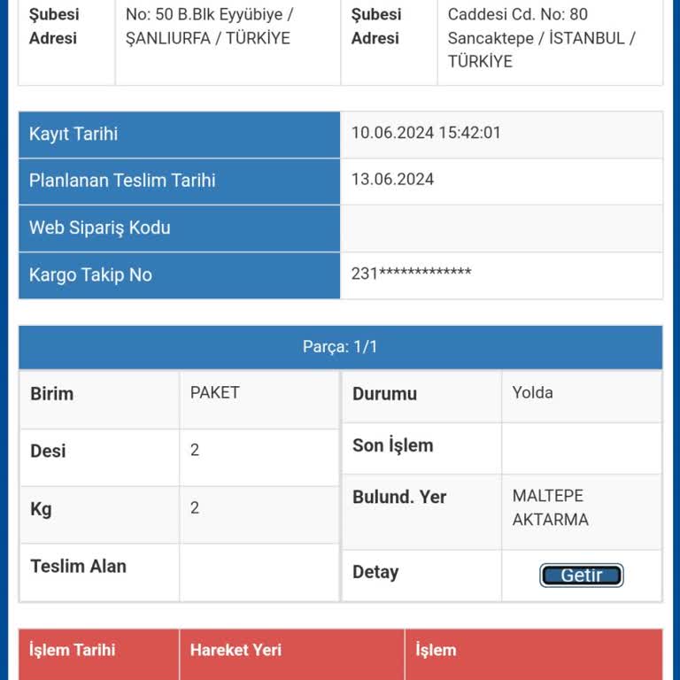 Sürat Kargo Teslim Edilmeyen Kargo
