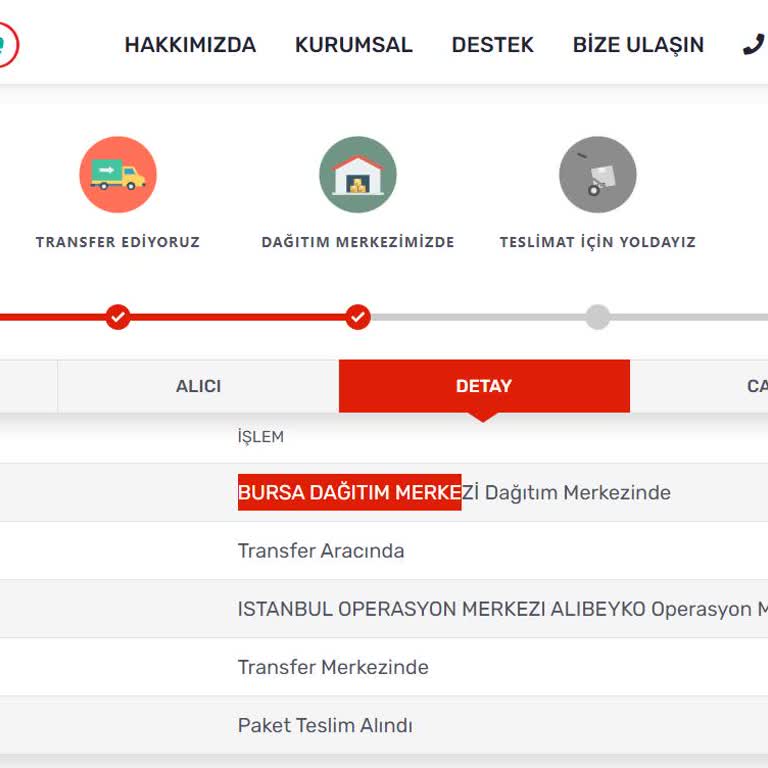 Kargomsende Mağduriyeti!