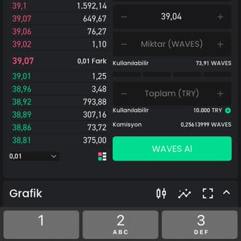 Bitay Alım Satım Çekim İşlemleri