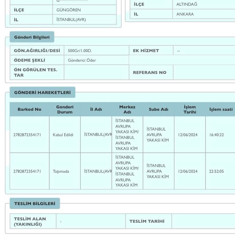PTT Kargoda Siparişim 36 Saattir Taşımada Görünüyor