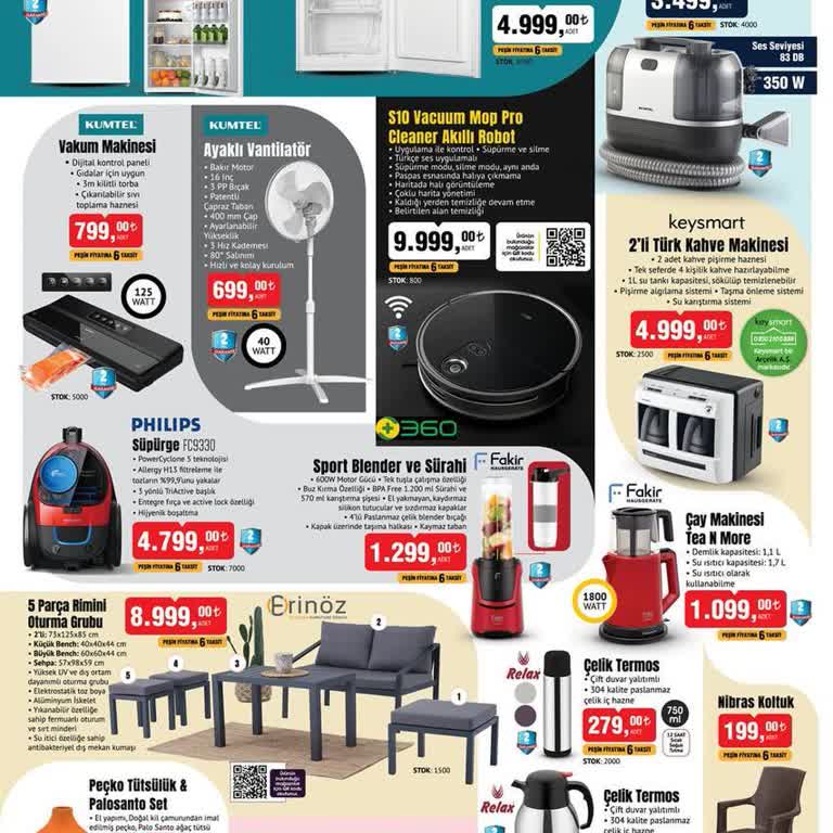 BİM Mağaza Vantilatör Ürünün Gelmemesi